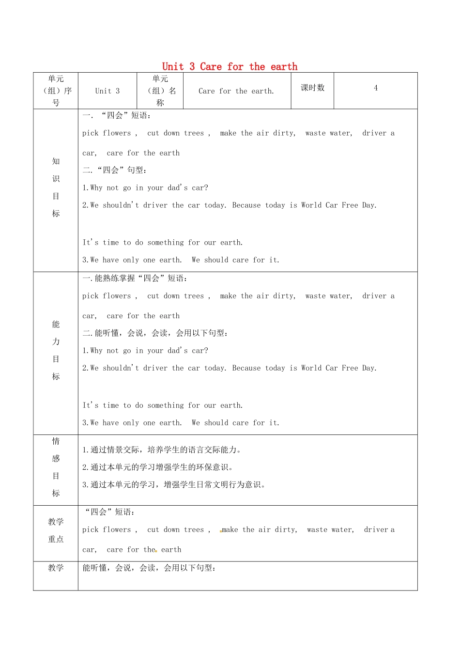 六年级英语上册 Unit 3 Care for the earth教案2 陕旅版（三起）-陕旅版小学六年级上册英语教案_第1页