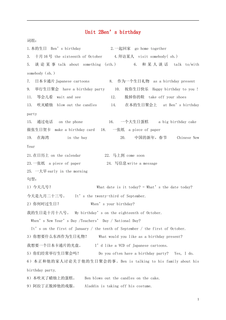 六年级英语上册 Unit 2Ben’s birthday 复习提纲 苏教牛津版_第1页
