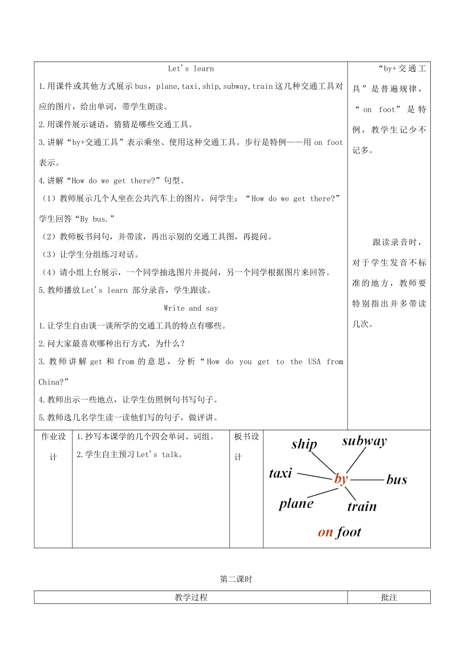 六年级英语上册 Unit 2 Ways to go to school单元教案1 人教PEP版-人教PEP小学六年级上册英语教案_第2页