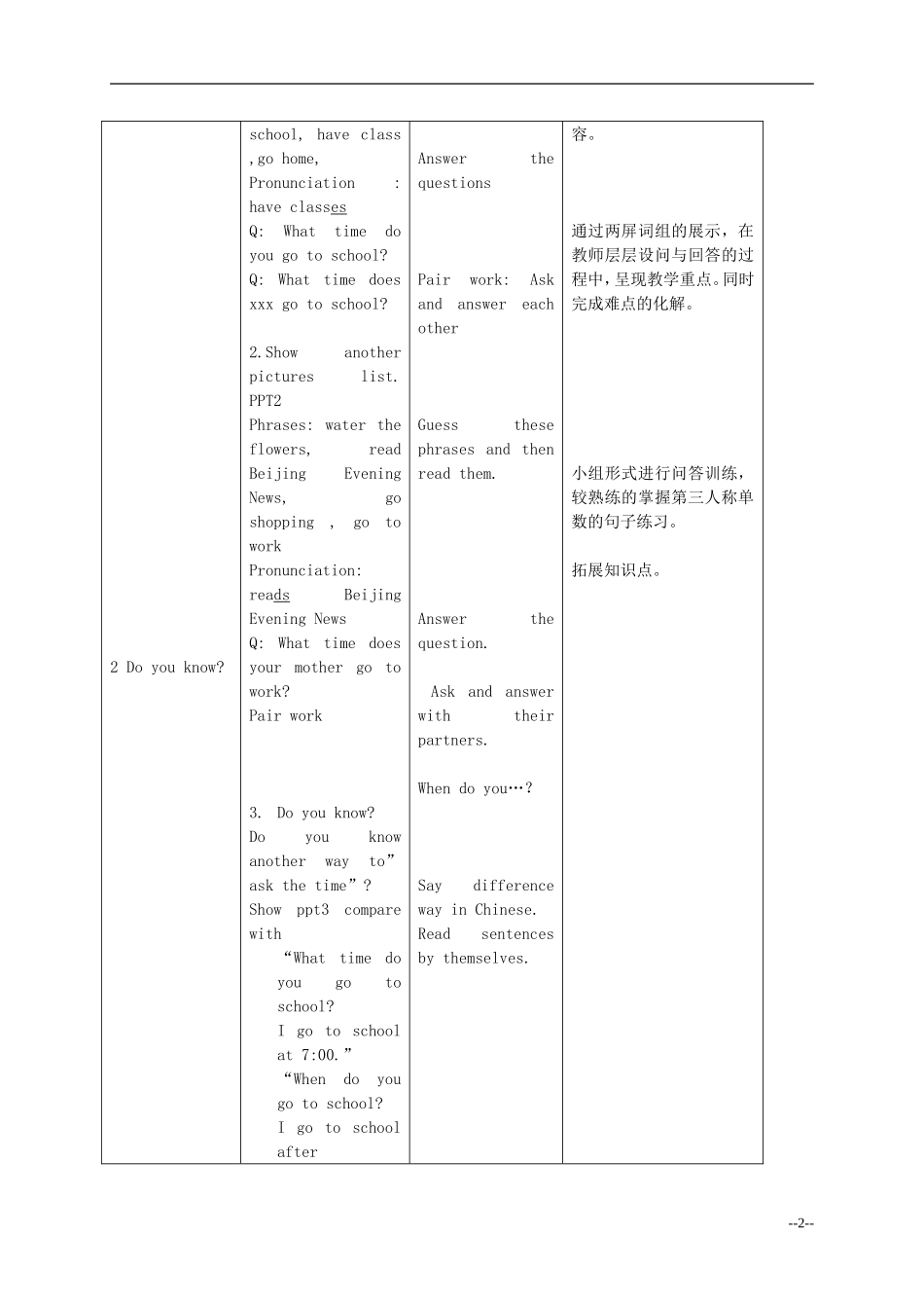 六年级英语上册 Unit 2 I usually go to school by bus教案 人教新版_第2页