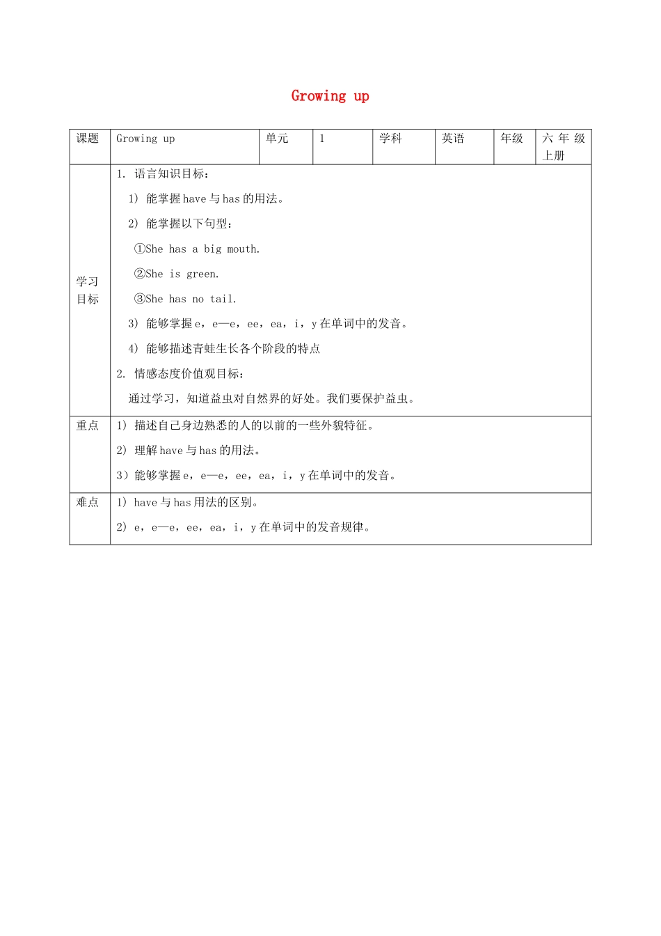 六年级英语上册 Unit 1《Growing up》（第2课时）教案 牛津上海版（深圳用）-牛津上海版小学六年级上册英语教案_第1页