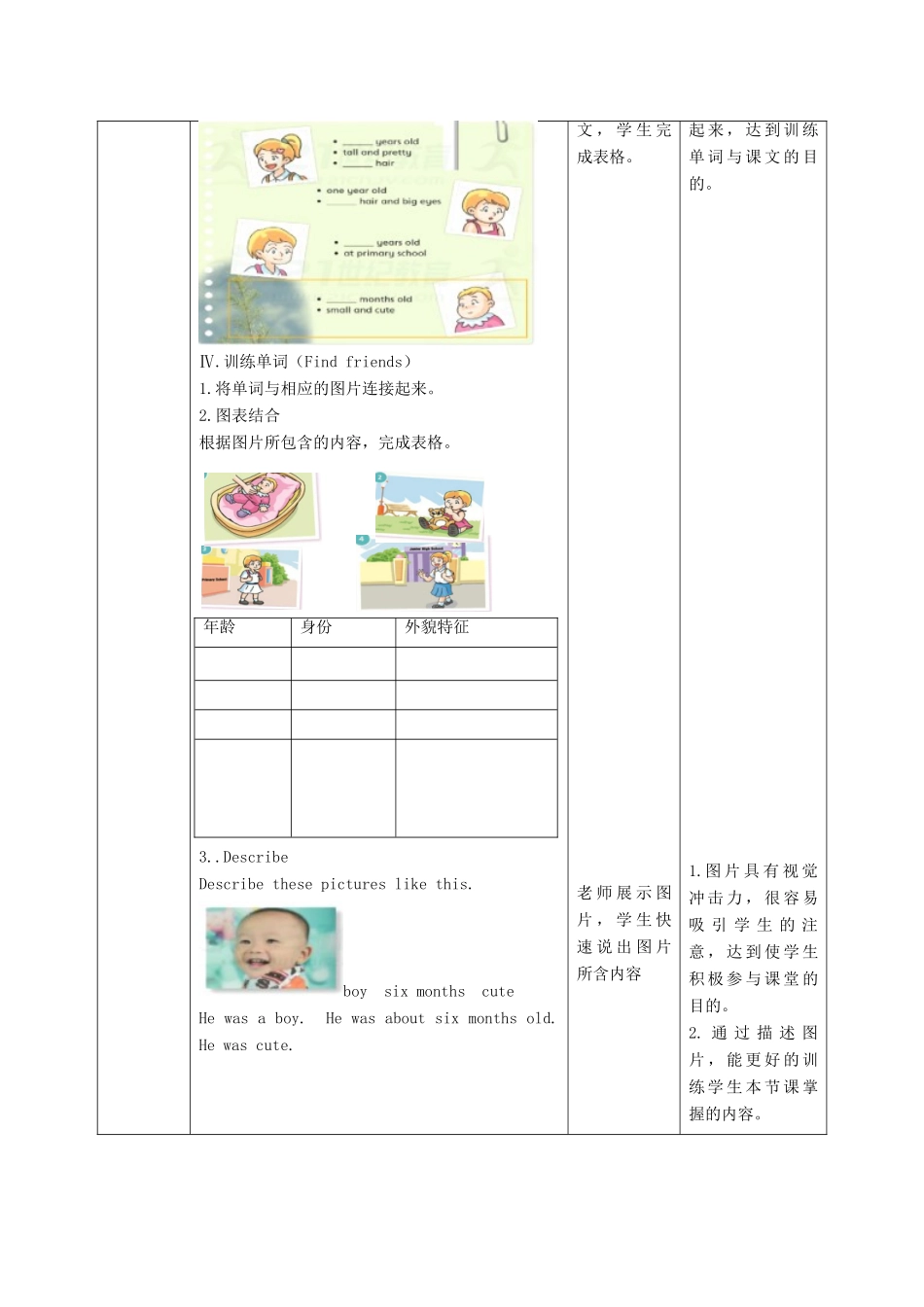 六年级英语上册 Unit 1《Growing up》（第1课时）教案 牛津上海版（深圳用）-牛津上海版小学六年级上册英语教案_第3页