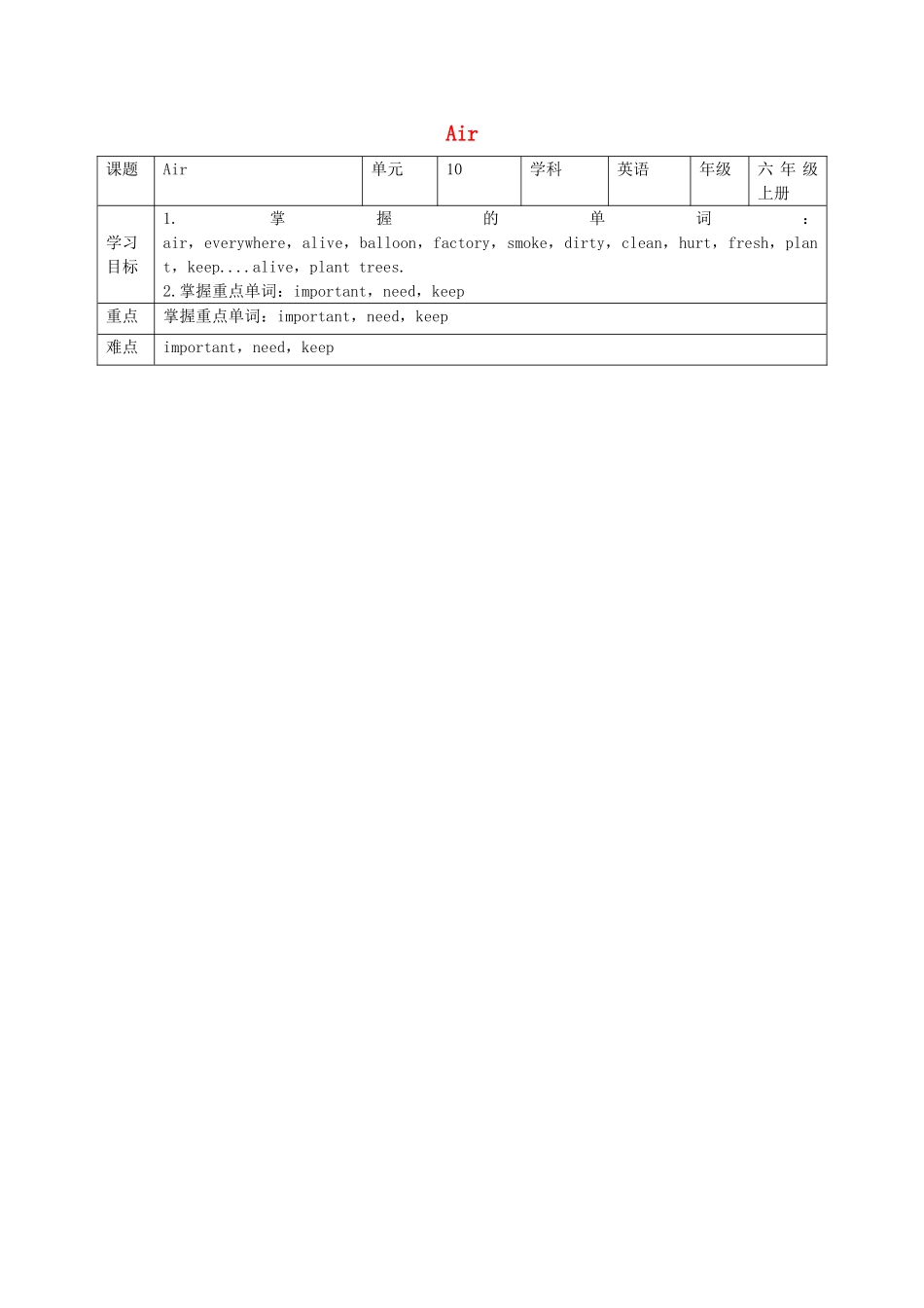 六年级英语上册 Unit 10《Air》（第1课时）教案 牛津上海版（深圳用）-牛津上海版小学六年级上册英语教案_第1页