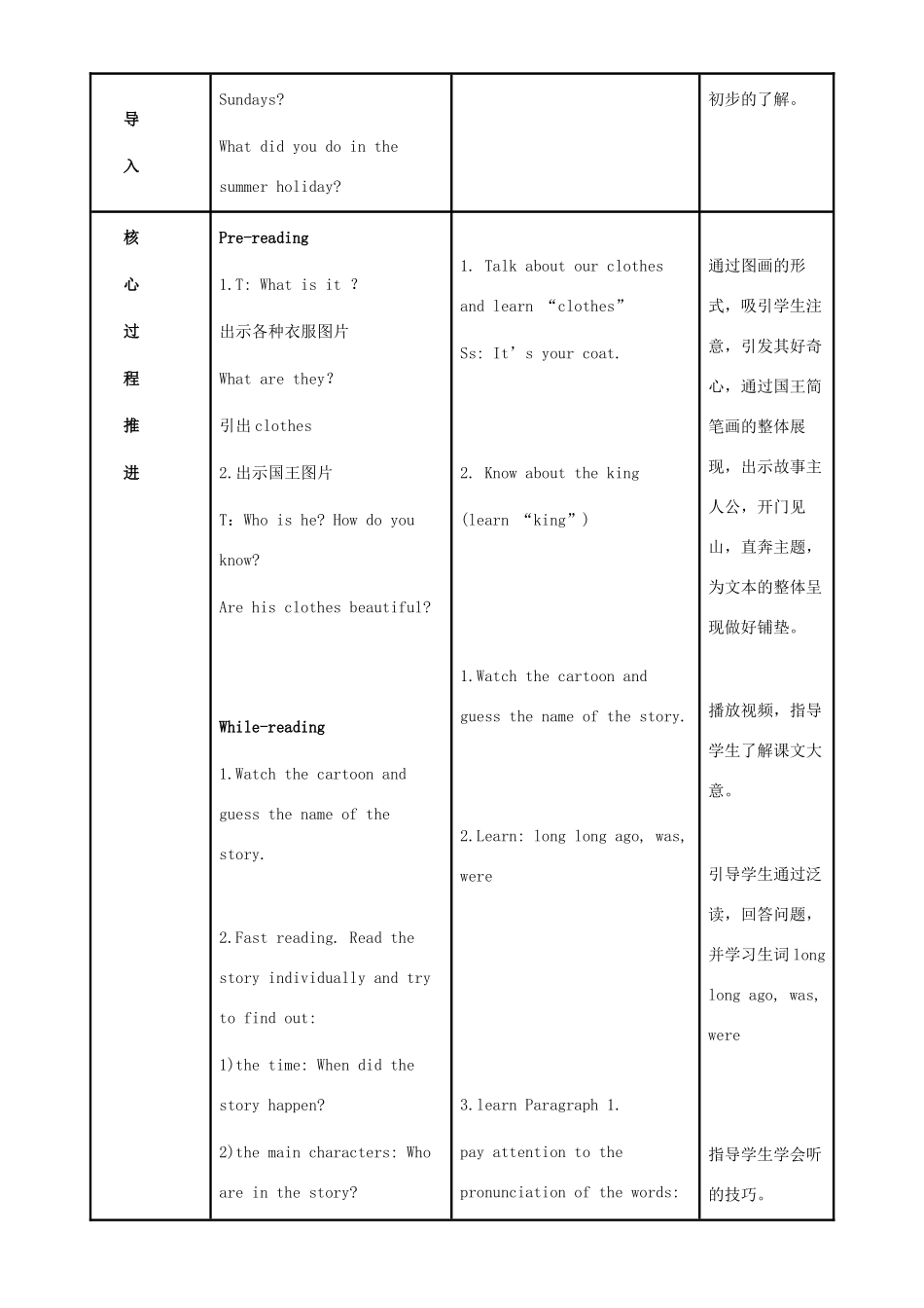 六年级英语上册 Unit 1 The king’s new clothes教案 牛津译林版（三起）-牛津版小学六年级上册英语教案_第2页