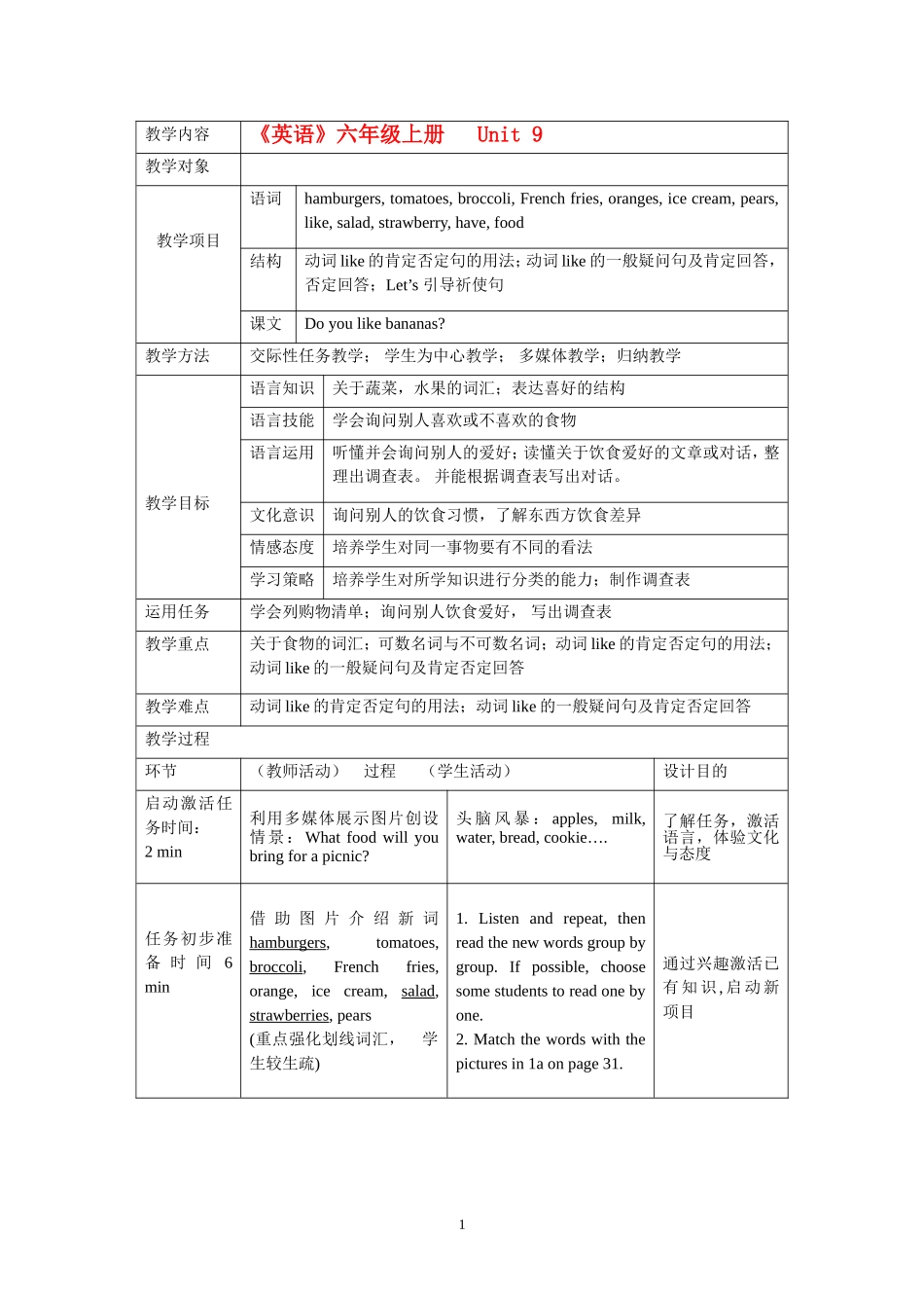 六年级英语上册 t9Do you like bananas教案 鲁教版_第1页