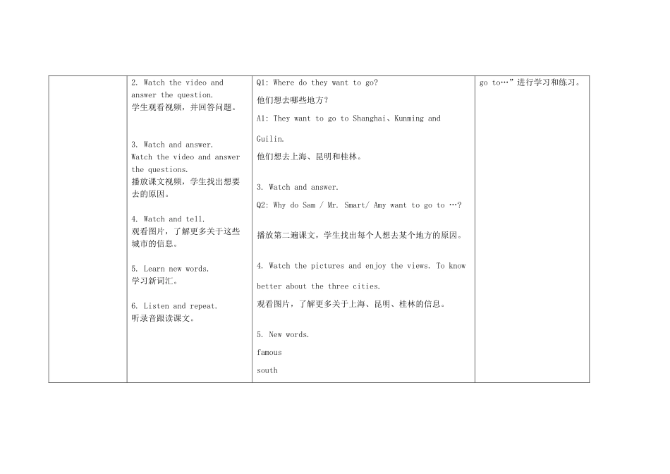 六年级英语上册 Module 9 Unit 2 I want to go to Shanghai教案 外研版（三起）-外研版小学六年级上册英语教案_第2页