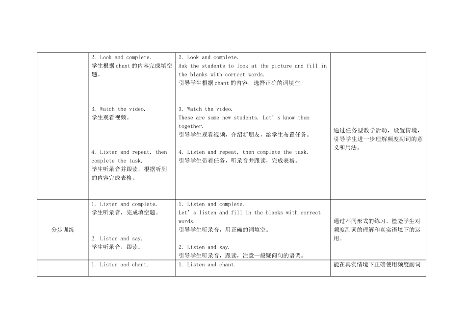 六年级英语上册 Module 8 Unit 2 I often go swimming教案 外研版（三起）-外研版小学六年级上册英语教案_第2页