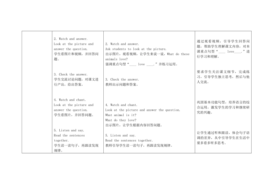 六年级英语上册 Module 7 Unit 2 Pandas love bamboo教案 外研版（三起）-外研版小学六年级上册英语教案_第2页