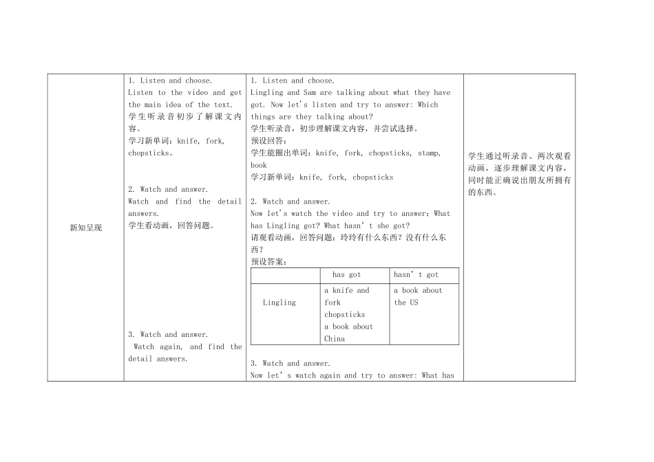 六年级英语上册 Module 6 Unit 2 I've got a stamp from China教案 外研版（三起）-外研版小学六年级上册英语教案_第2页