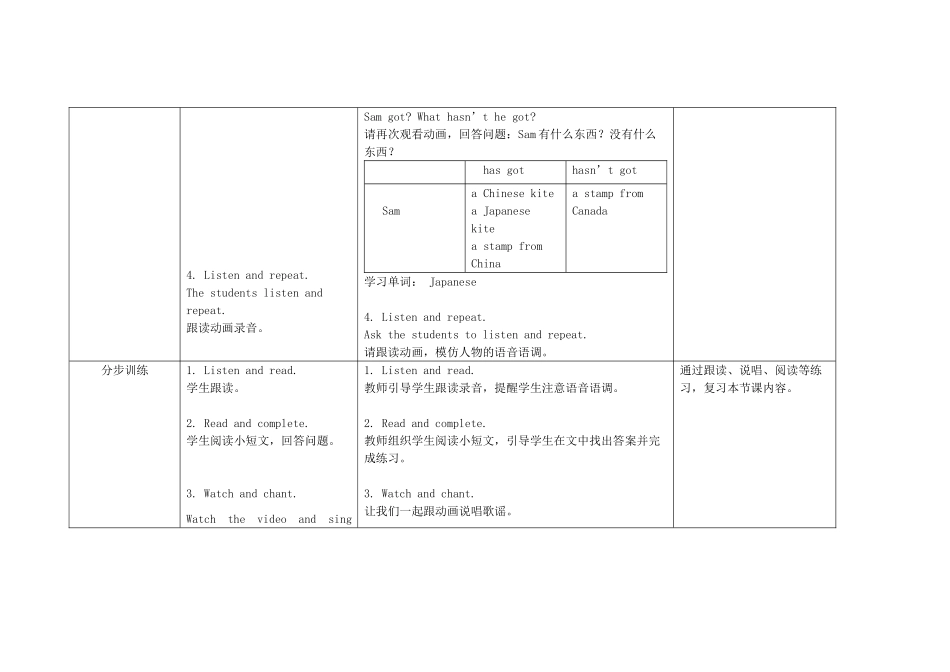 六年级英语上册 Module 6 Unit 2 I've got a stamp from China教案 外研版（三起）-外研版小学六年级上册英语教案_第3页