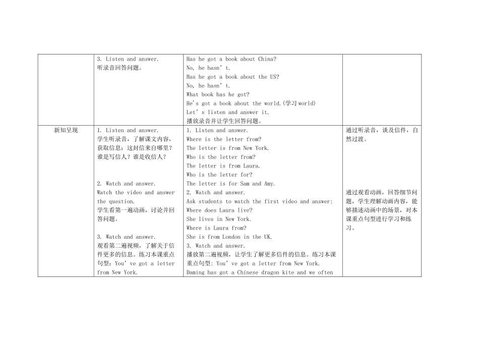 六年级英语上册 Module 6 Unit 1 You've got a letter from New York教案 外研版（三起）-外研版小学六年级上册英语教案_第2页