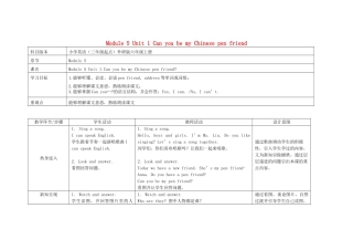 六年级英语上册 Module 5 Unit 1 Can you be my Chinese pen friend教案 外研版（三起）-外研版小学六年级上册英语教案