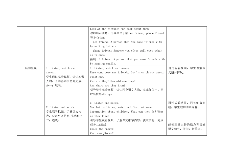 六年级英语上册 Module 5 Unit 2 I can speak French教案 外研版（三起）-外研版小学六年级上册英语教案_第2页