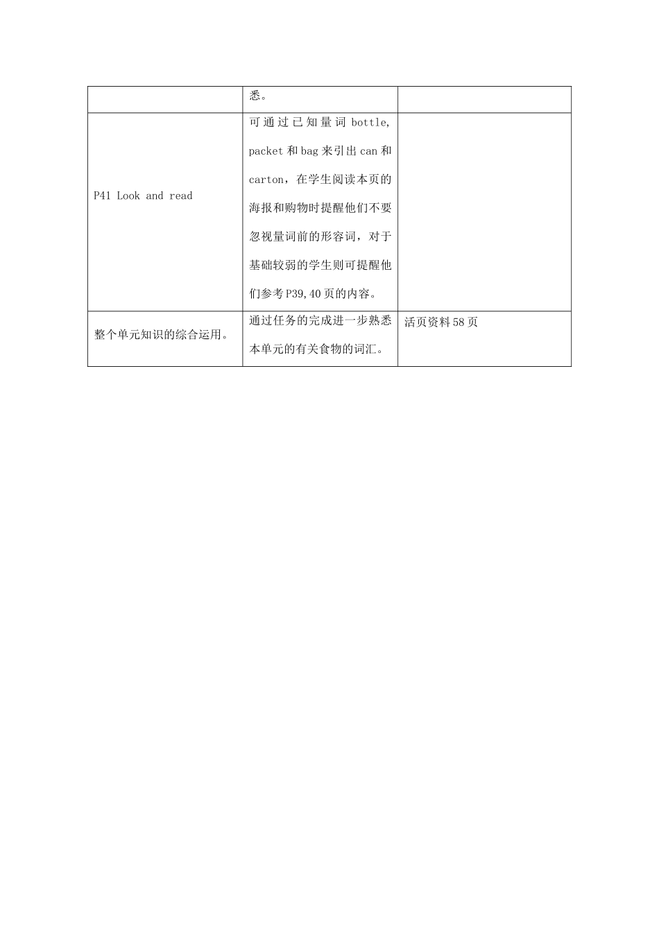 六年级英语上册 Module 3Unit 1 Shopping at the supermarket教案 沪教牛津版-沪教牛津版小学六年级上册英语教案_第3页