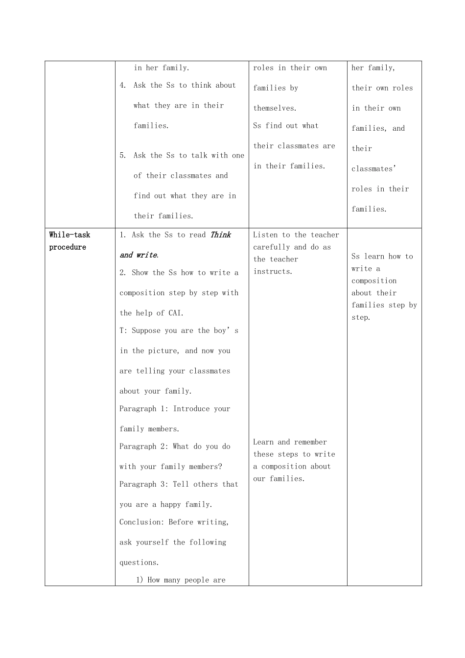 六年级英语上册 Module 1Unit 1 Meet my family教案 沪教牛津版-沪教牛津版小学六年级上册英语教案_第2页