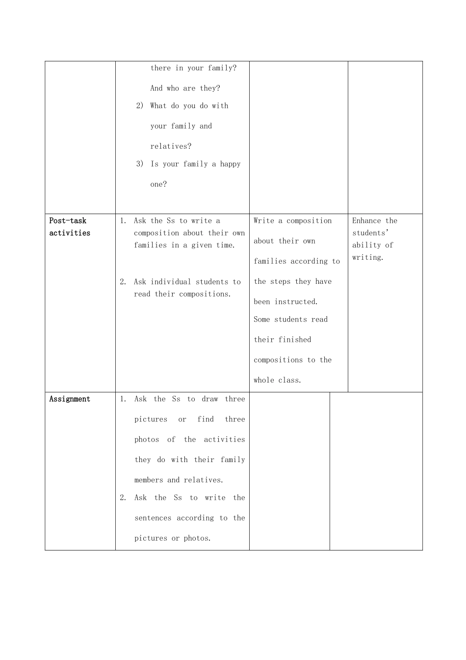 六年级英语上册 Module 1Unit 1 Meet my family教案 沪教牛津版-沪教牛津版小学六年级上册英语教案_第3页