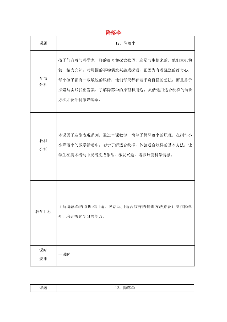 六年级科学下册《降落伞》表格式教案 青岛版_第1页