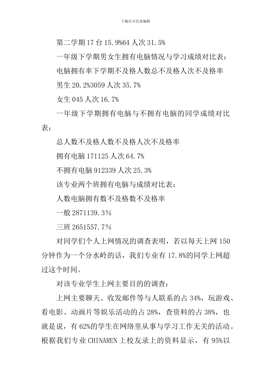 大学专业校园网使用情况调查报告_第2页