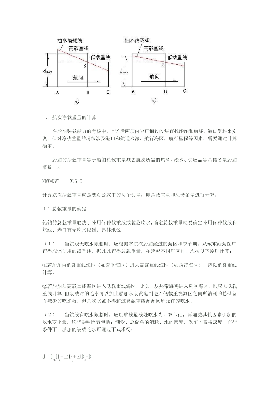 杂货船积载 _第2页