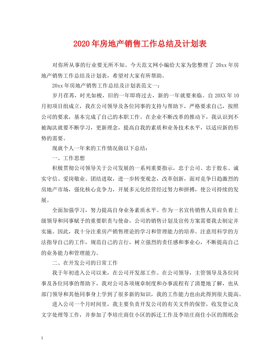 2020年房地产销售工作总结及计划表 _第1页