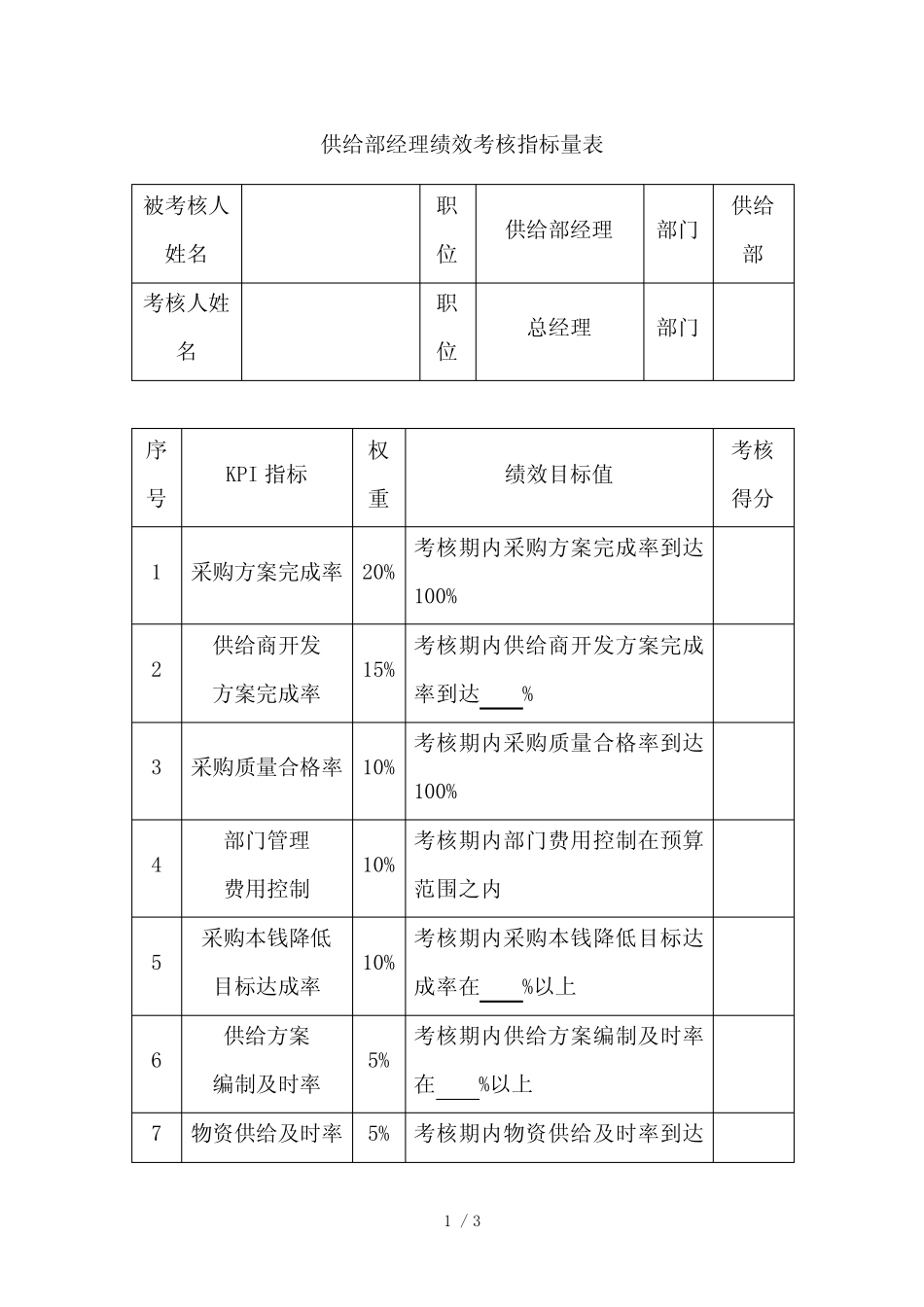 供应部经理绩效考核指标量表_第1页