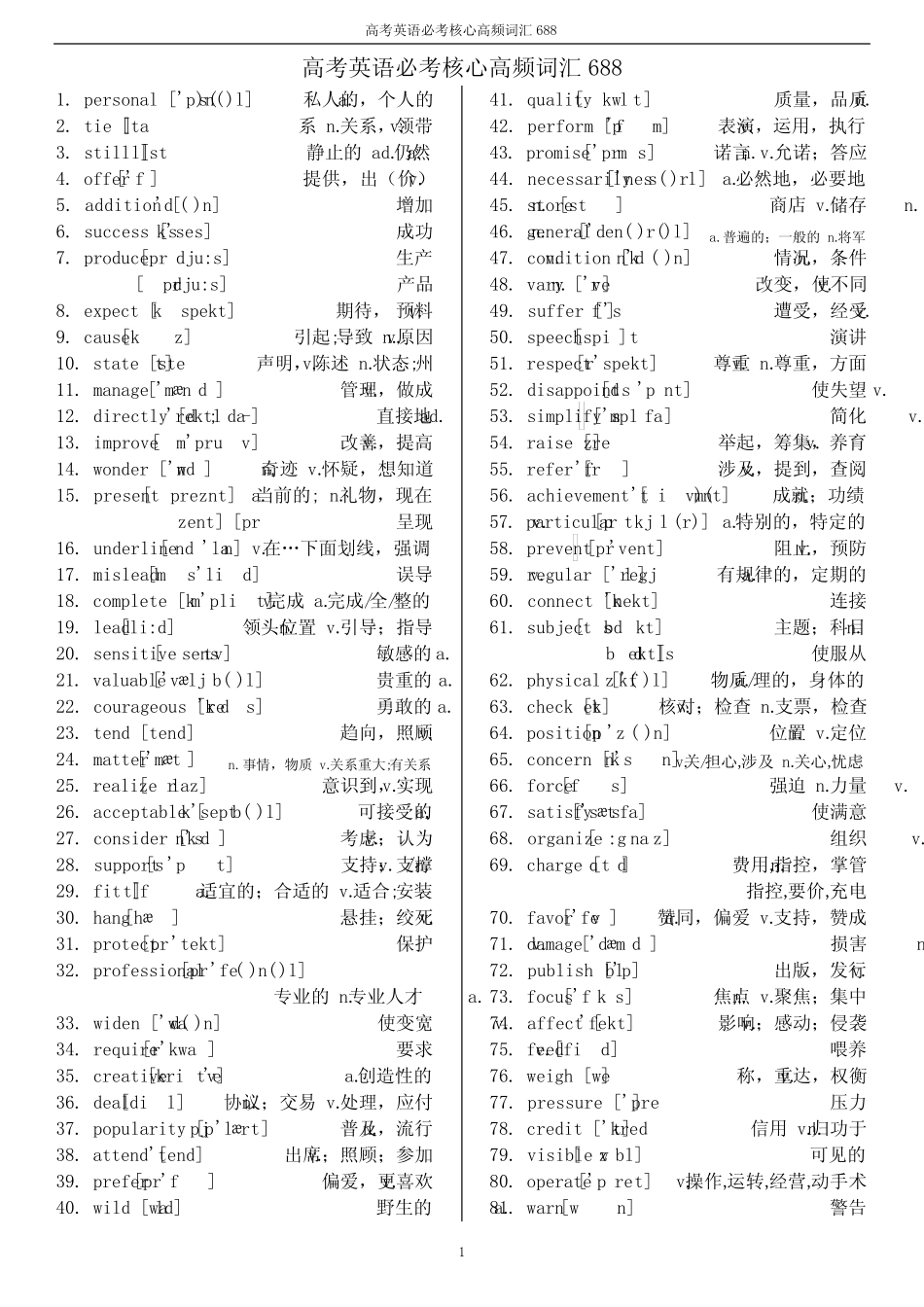 688高频词汇(校对版) _第1页