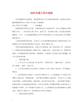 2020年度工作计划表 