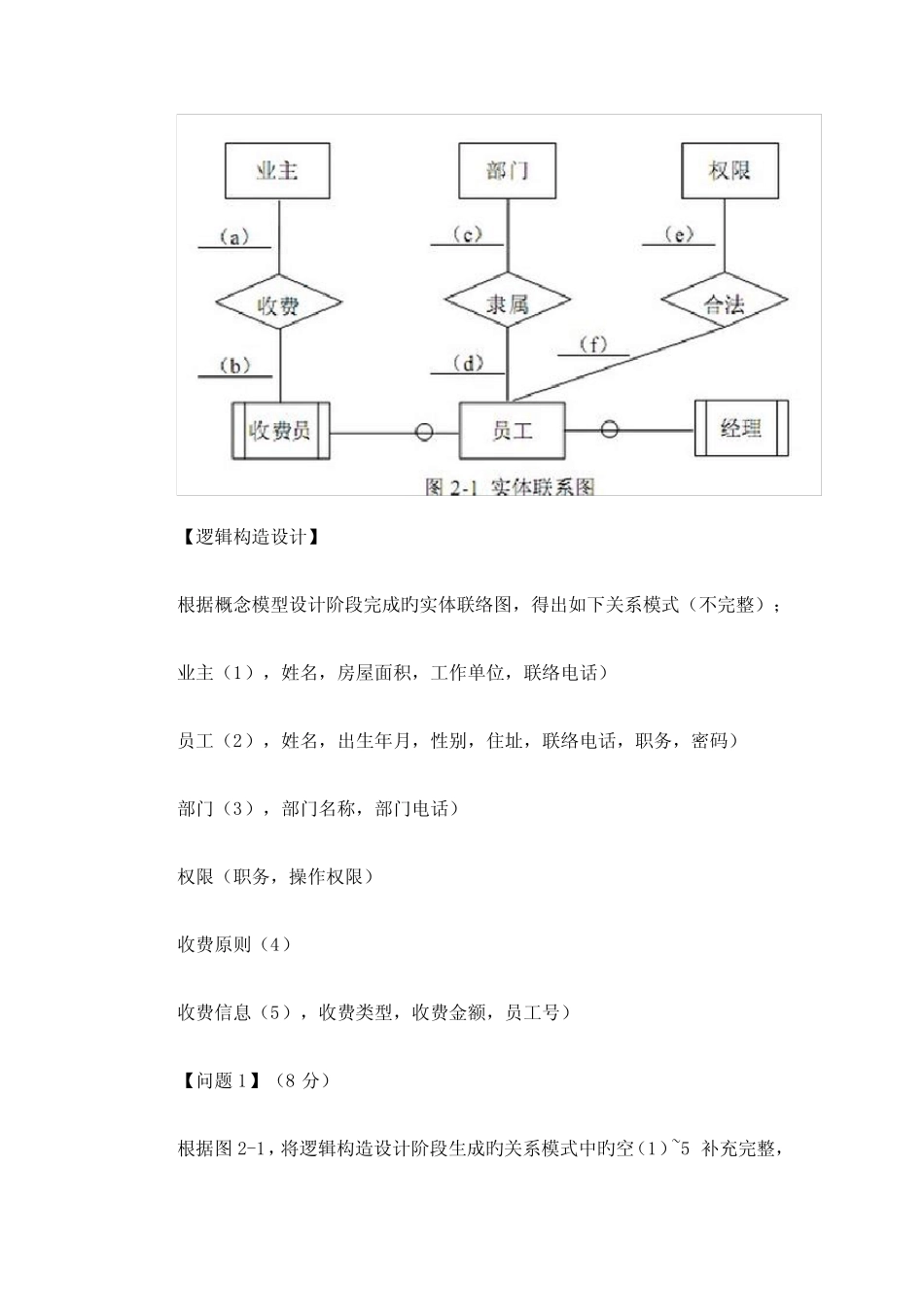 2023年下半年电子商务设计师考试下午模拟真题加答案 _第3页