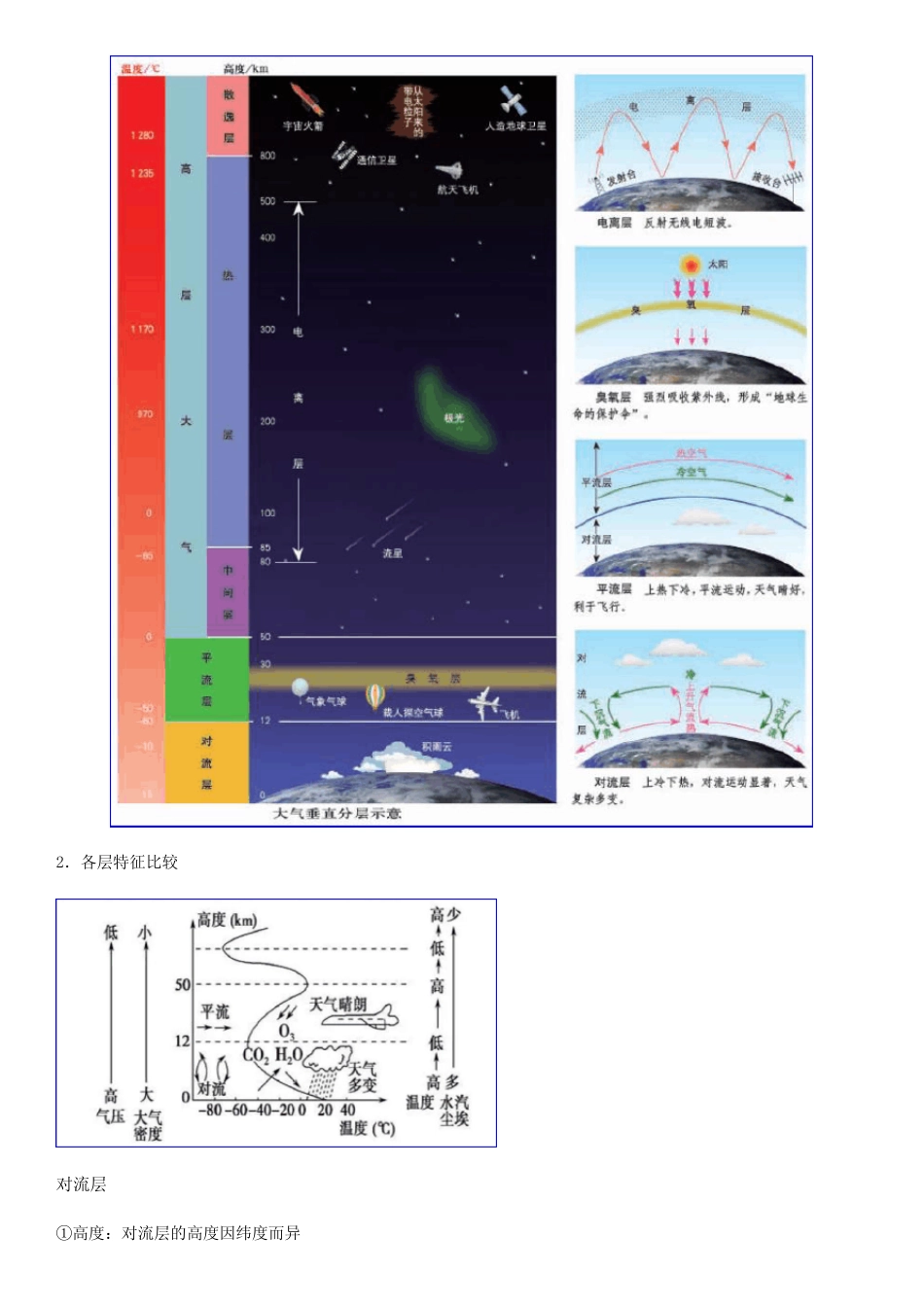 2023年人教版高中地理学业水平合格性考试必备考点归纳 第二单元 地 _第2页