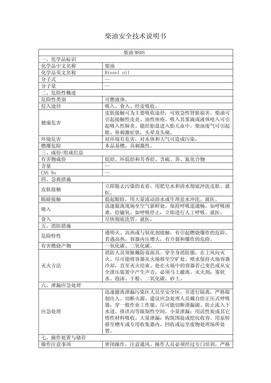 柴油安全技术说明书2019版 _第1页
