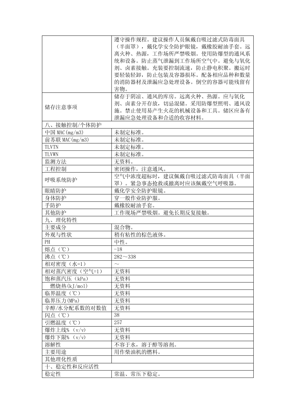 柴油安全技术说明书2019版 _第2页