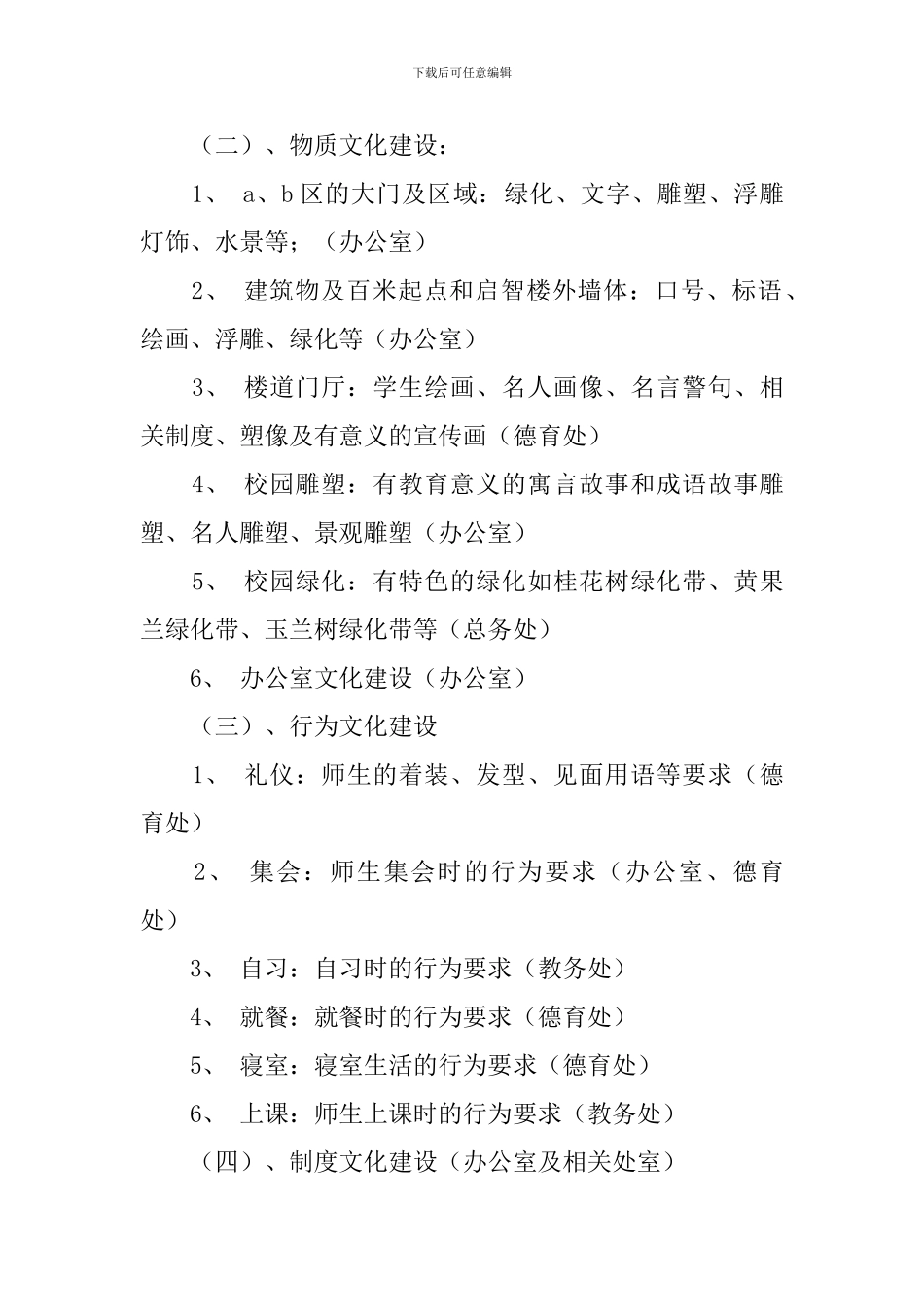 中学校园文化和特色建设方案_第3页