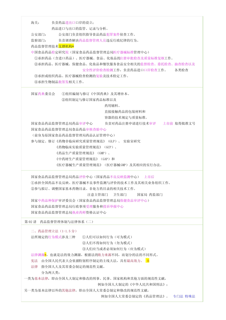 2023年药事管理讲义药品监督管理体制与法律体系江 _第2页