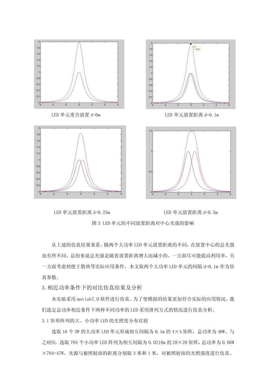 (完整)基于Matlab仿真的大、小功率LED阵列光照度分布对比研究_第3页