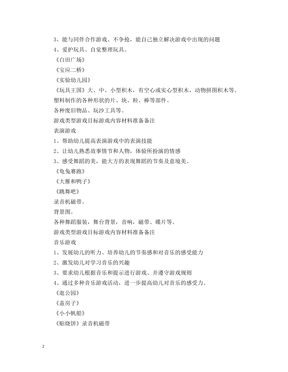 2020年大班幼儿园游戏活动计划 _第2页