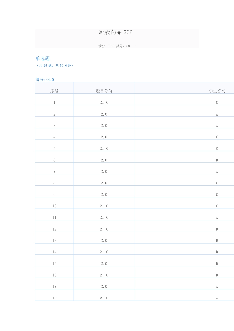 新版药品GCP考试试卷及答案 _第1页