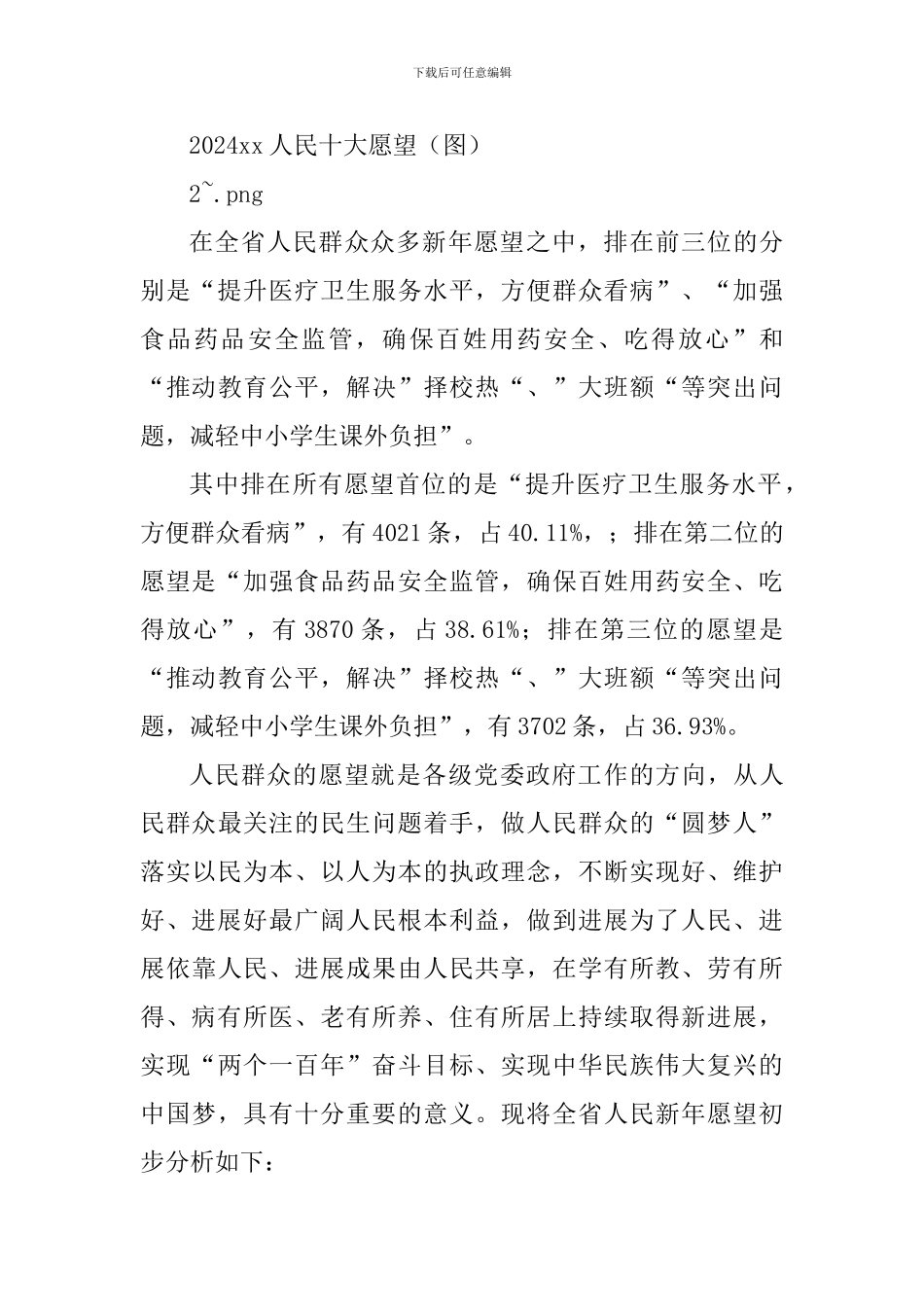 2024年人民新年愿望调查报告_第2页