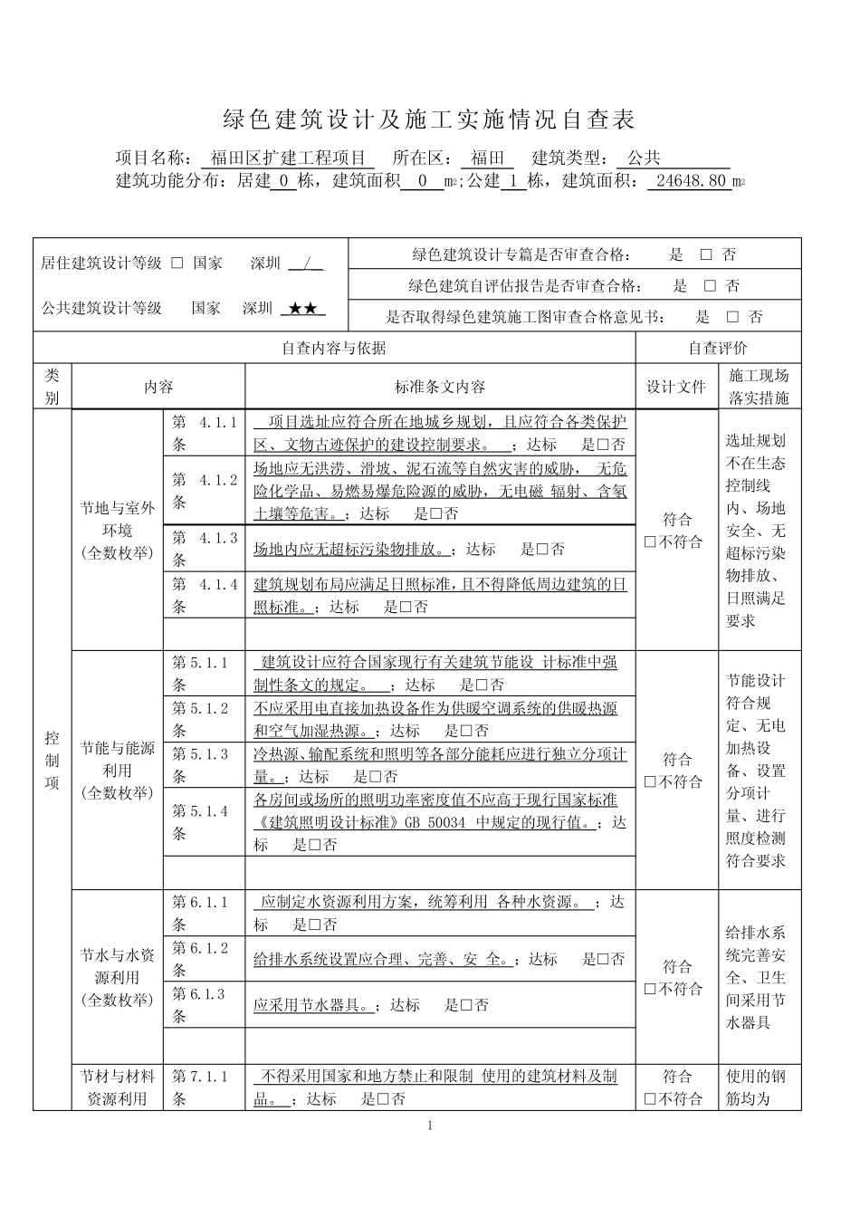 6绿色建筑设计及施工实施情况自查表 _第1页