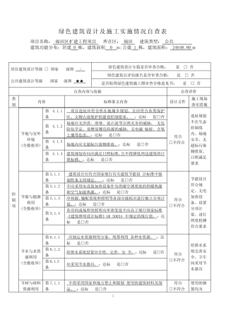 6绿色建筑设计及施工实施情况自查表 