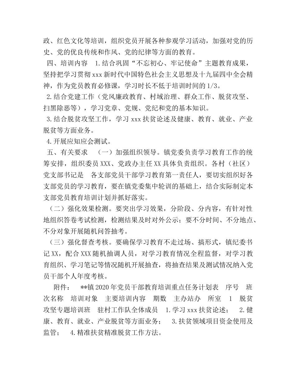 2020年党员干部教育培训工作计划 _第2页