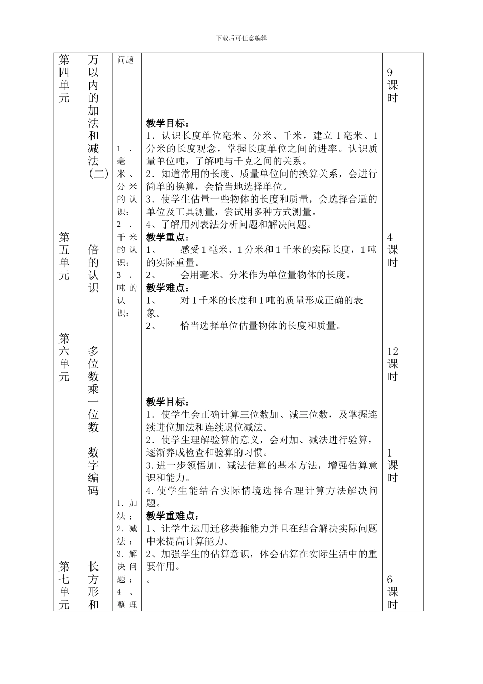 2024年秋最新人教版三年级数学上册教学计划教学设计_第2页