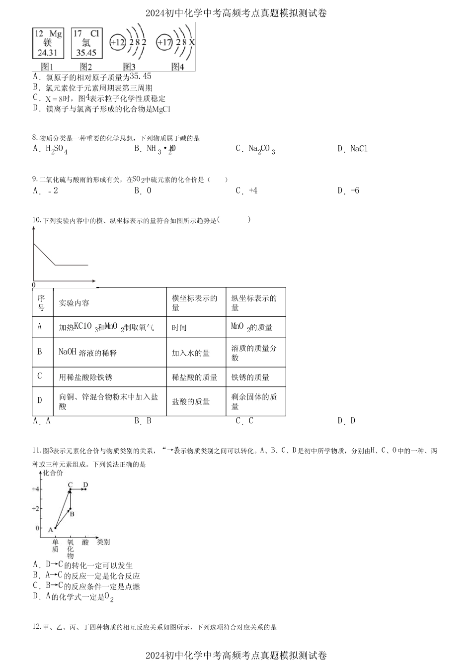 2024初中化学中考高频考点真题模拟测试卷 (3702) _第2页