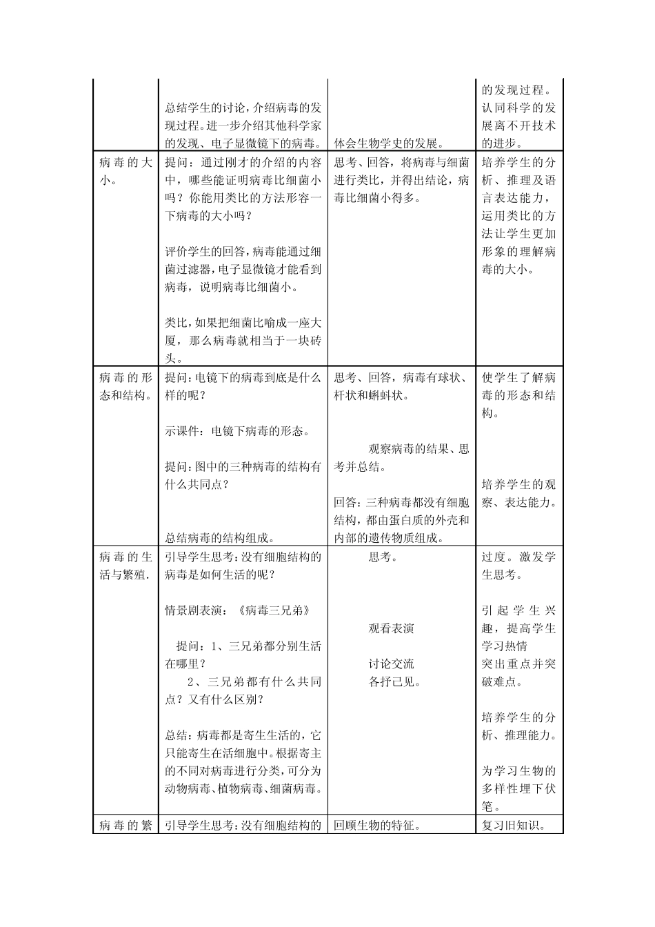 《病毒》初中生物优秀教学设计(教案) _第3页
