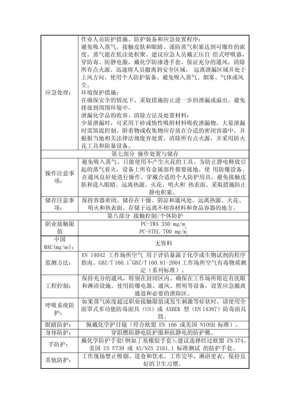 异丙醇安全技术说明书msds _第2页
