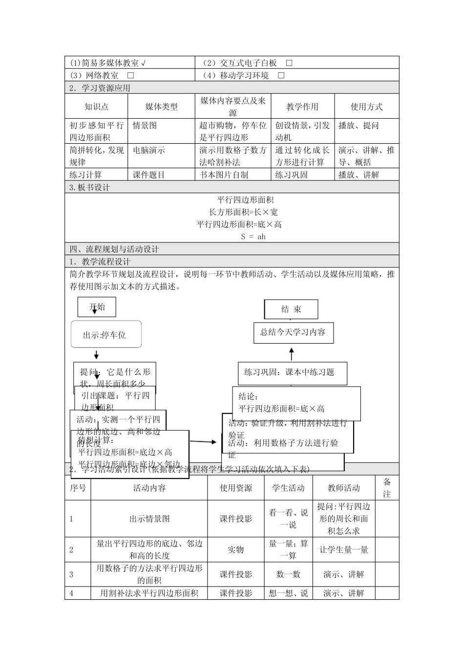 平行四边形的面积信息化教学设计 _第2页