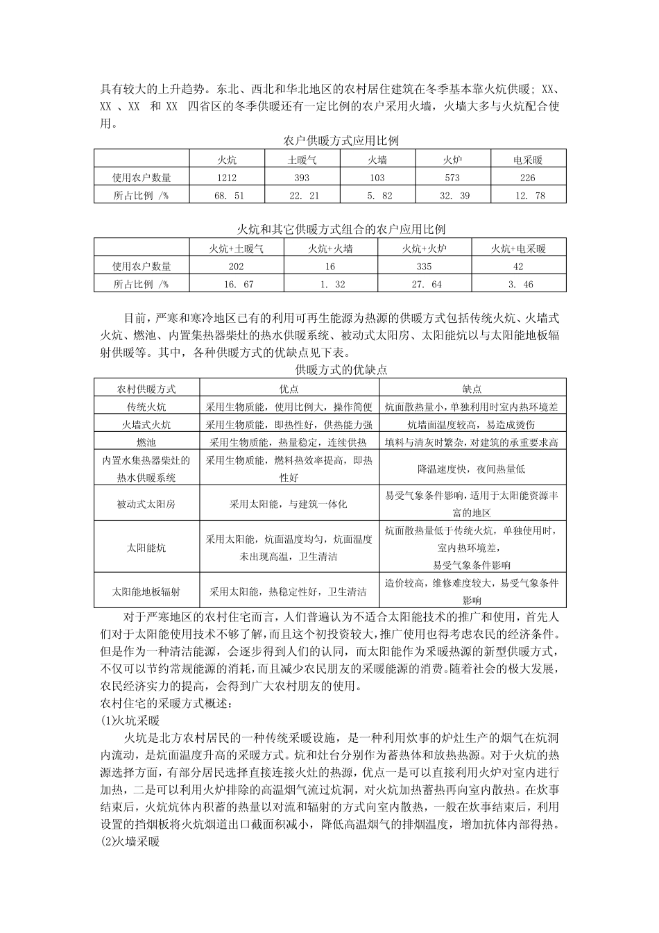 国内外严寒地区农村供暖方式与现状_第2页
