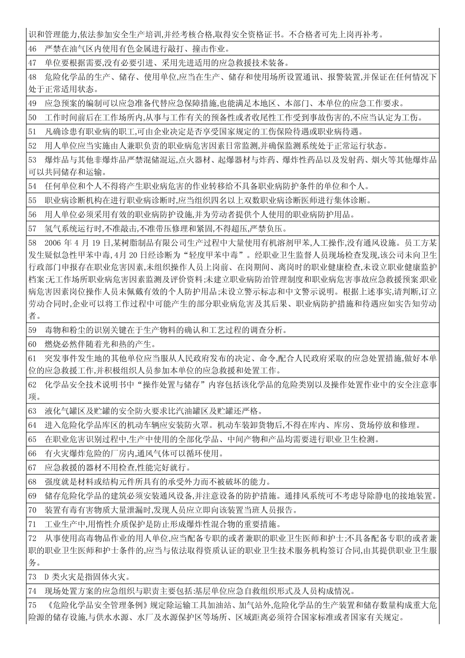 2022职业卫生测试考试题 判断及选择(含答案) _第3页
