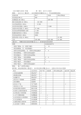 【人民邮电出版社】杨桂洁主编《会计基础与实务》参考答案 