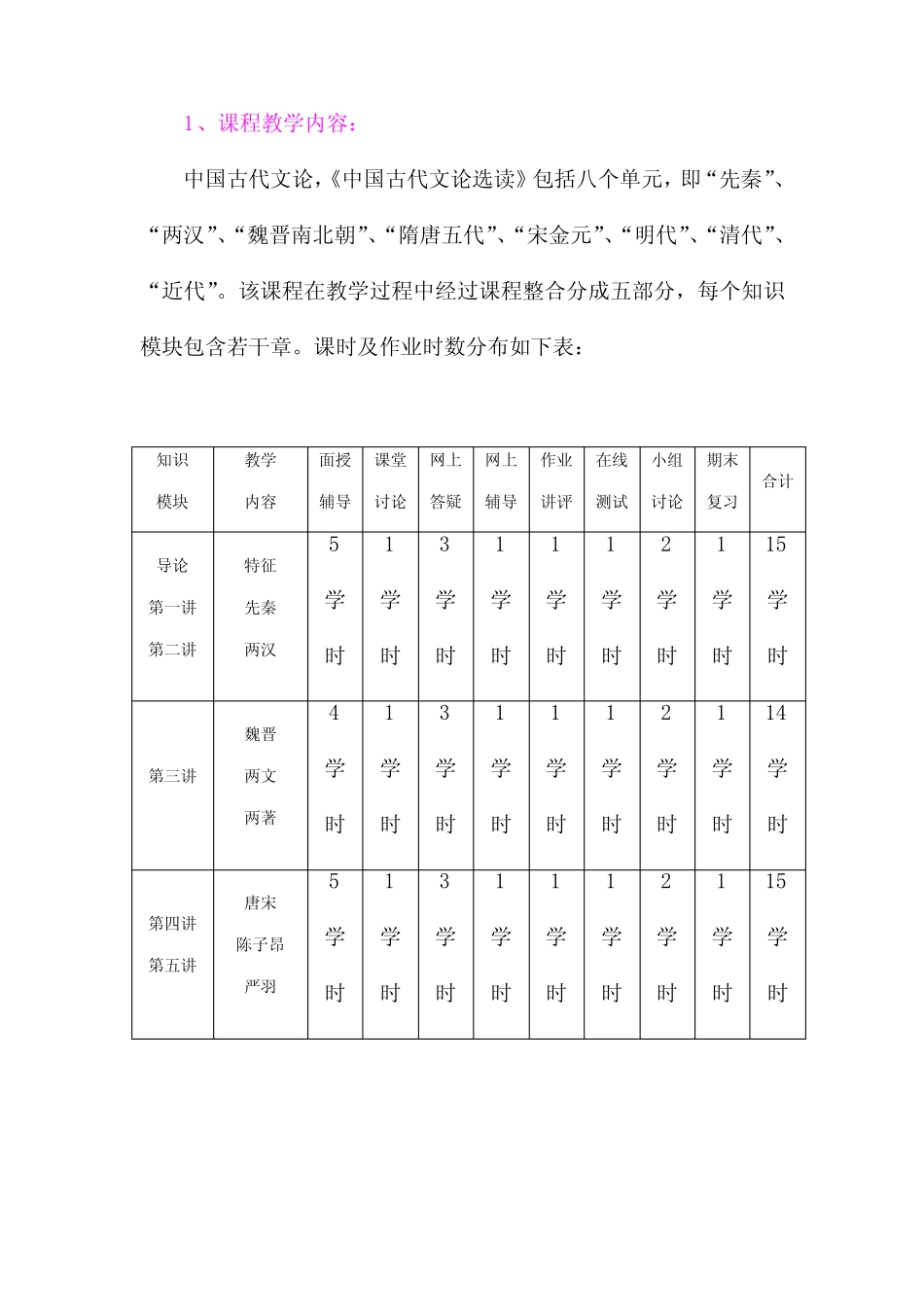 人才培养模式改革和开放教育试点汉语言文学专业 _第3页
