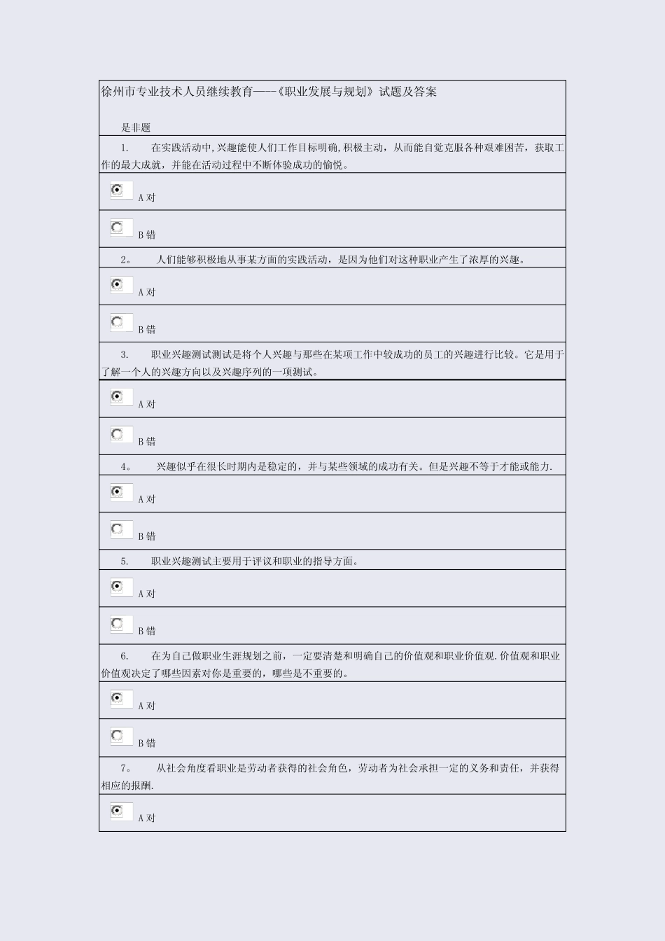 2018年徐州市专业技术人员继续教育--职业发展与规划试卷及答案-94分_第1页